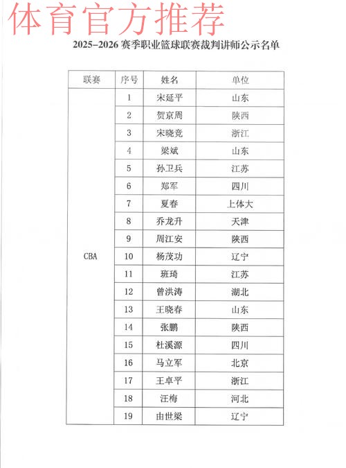 探索裁判执法新技术新手段 提升职业联赛整体水平
