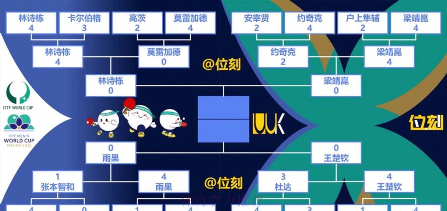 2026世界杯出线规则分析