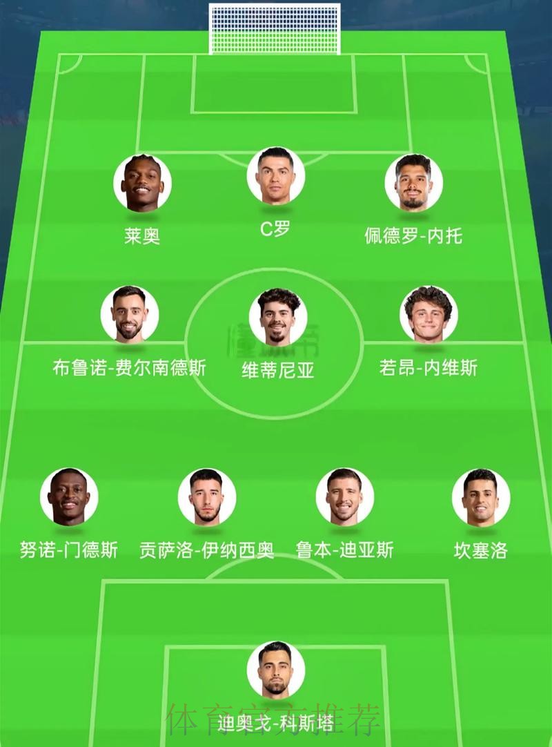 2026美加墨世界杯阵容分析靠谱吗 2026美加墨世界杯阵容分析靠谱吗