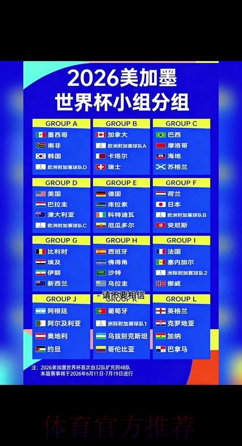 2026世界杯完整赛程哪里可以看 2026世界杯完整赛程哪里可以看